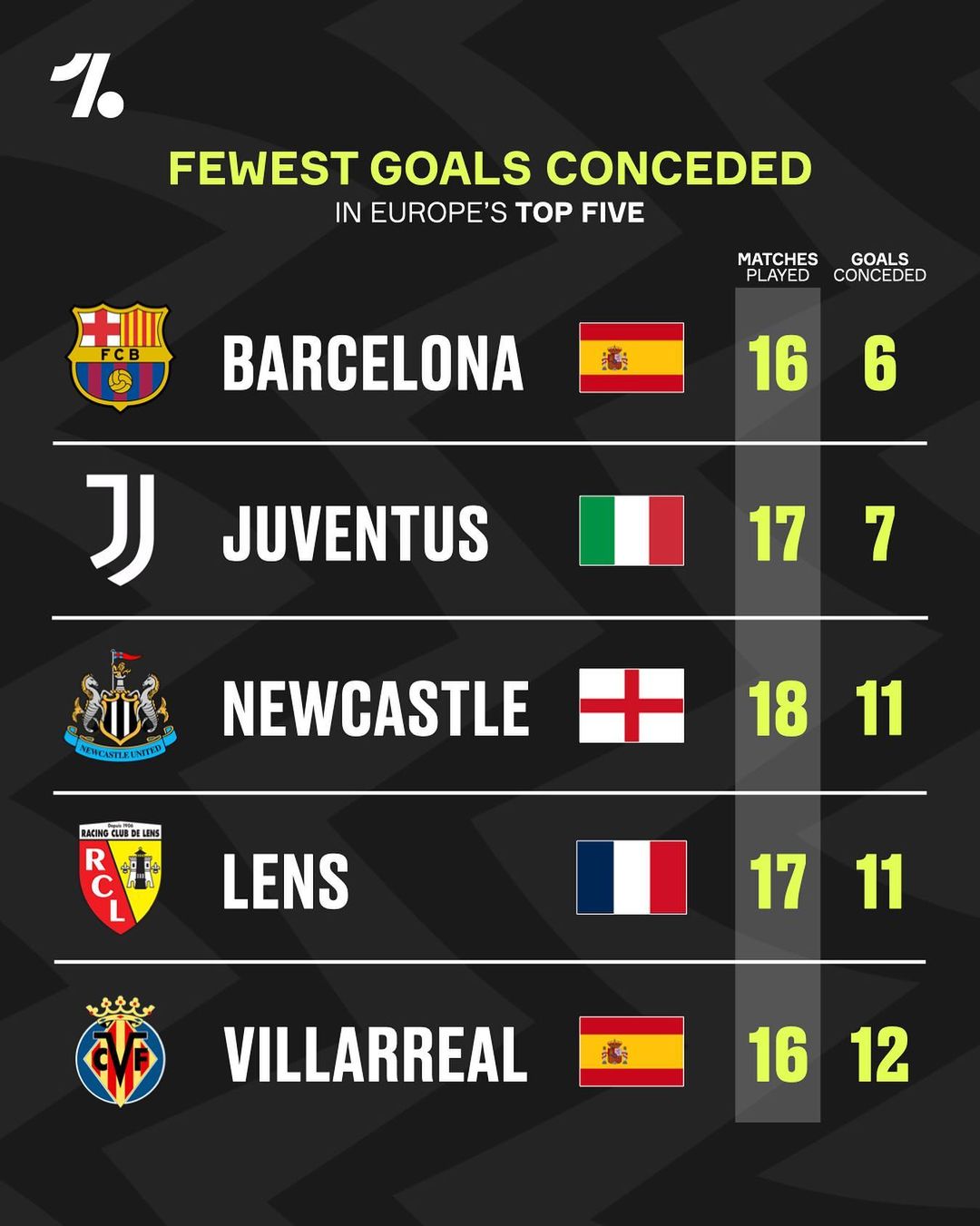 方面同样保 方面同样保