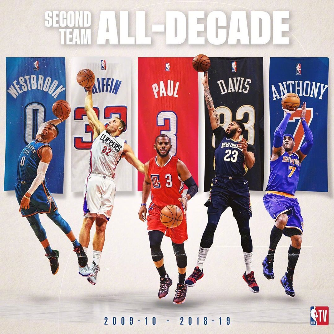 合理使用 合理使用